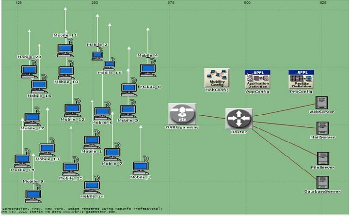 لقطة شاشة OPNET 3